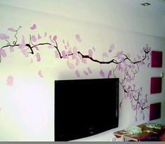 室內(nèi)裝飾材料