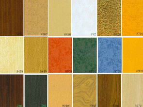 富美家表面裝飾材料有哪些類型 深圳哪有供應(yīng)商 批發(fā)價格多少