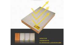 生態板材公司 價格合理的健康兔裝飾材料 廠家直銷 湖南健康兔裝飾材料科技