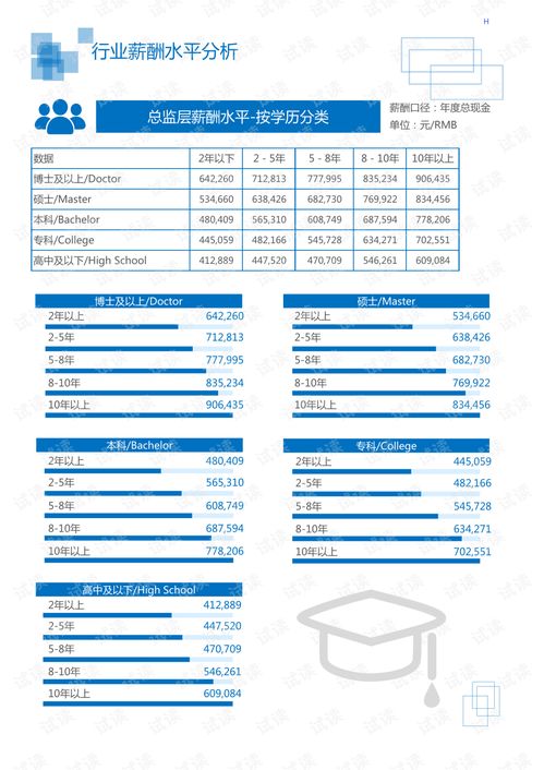 2020年建筑裝飾裝飾材料行業grc材料領域行業分析報告 市場調查報告 .pdf