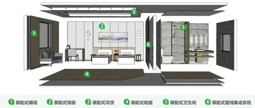 無(wú)垃圾粉塵,0甲醛噪音,原來(lái)日本都是這么裝修的
