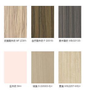 飾面板價格,飾面板應用領域!